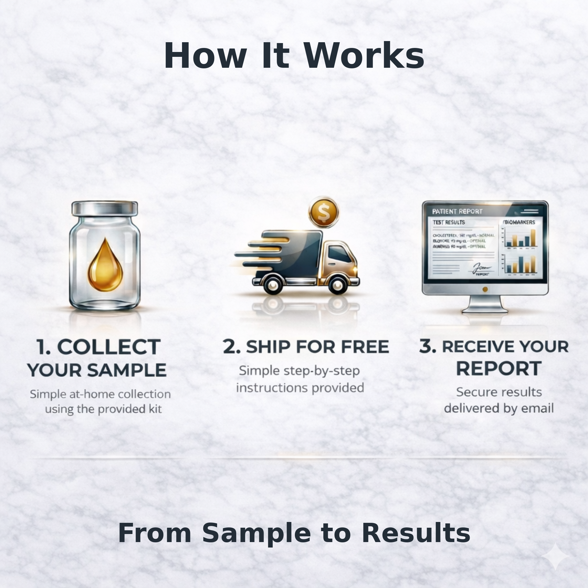 GSL Blood Cortisol Home Test Kit - Image 3